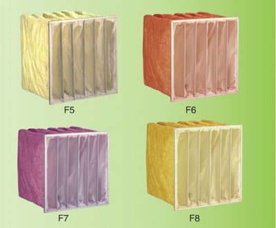 中效空气过滤器主要分类与用途