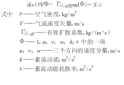 百级洁净车间气流组织的优化方法