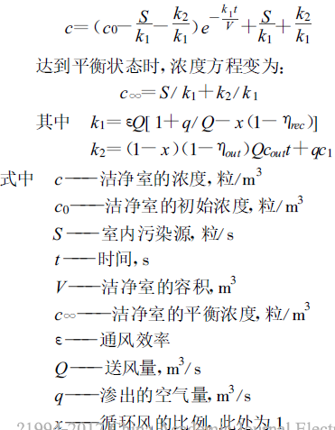 百级洁净车间气流组织的优化方法