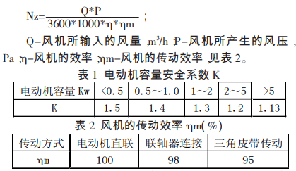 电子无尘车间中FFU发热量如何计算才合理？