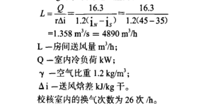 生物制药洁净室FFU层流罩的应用