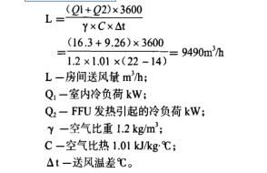 生物制药洁净室FFU层流罩的应用